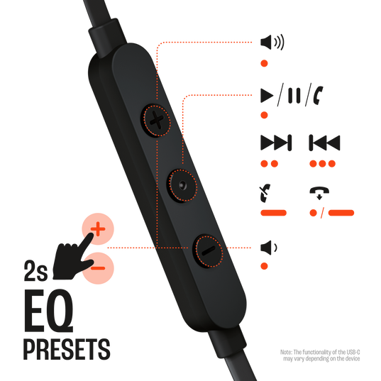 Audífonos Alámbricos JBL Tune 310C